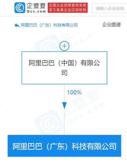 阿里巴巴在廣東成立新公司，強化人工智能應用軟件開發布局